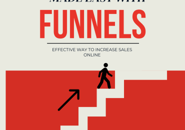 Online Marketing