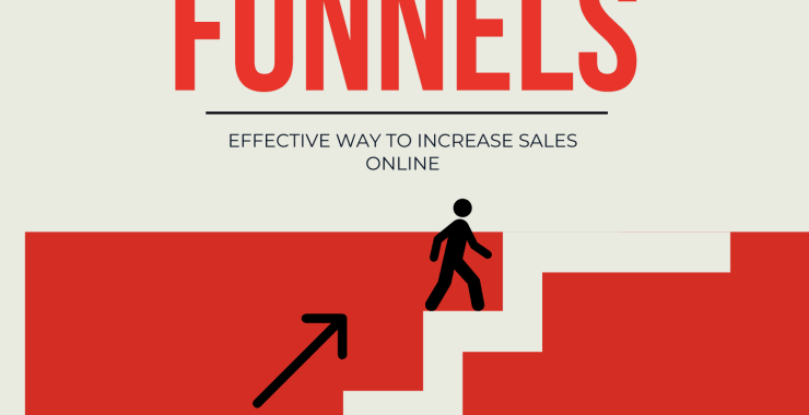 Online Marketing