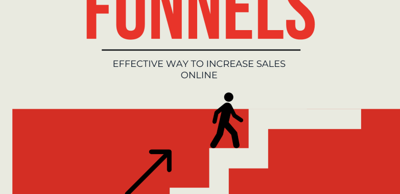 Online Marketing